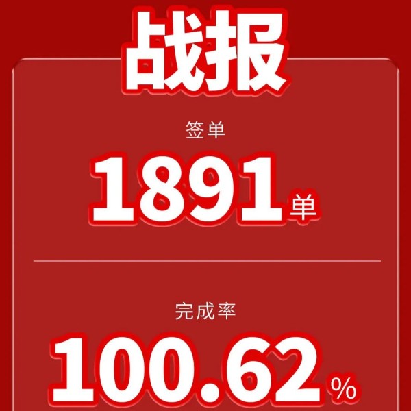 簽單1891單、完成率超100%！伊盾門窗中秋國(guó)慶雙節(jié)促銷圓滿結(jié)束！