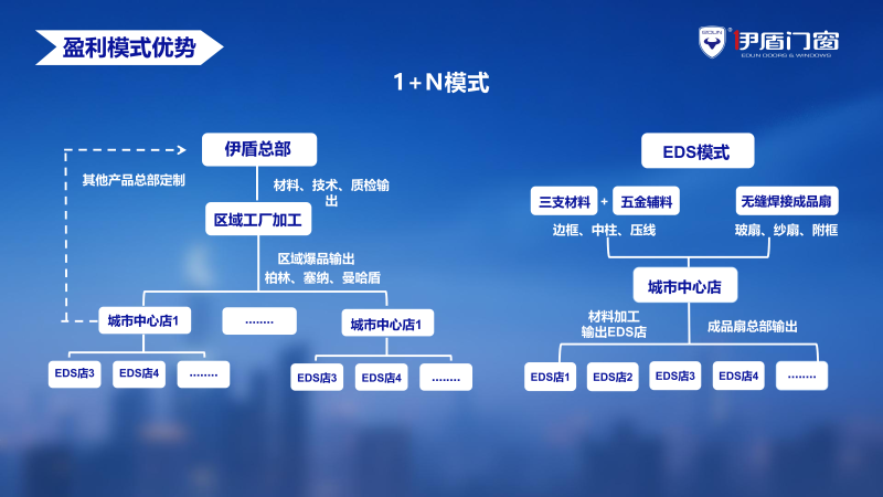 2025.08.29招商PPT_28