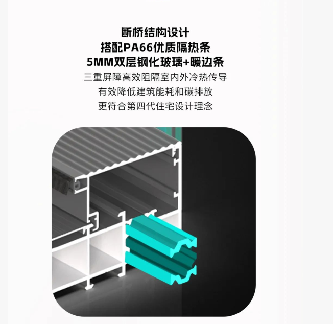 伊盾門窗2025新品上市丨拓界側(cè)壓氣密窗 伊盾門窗2025新品上市丨拓界側(cè)壓氣密窗